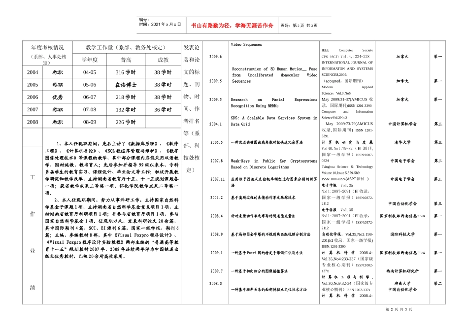 同志申报系列职务任职资格公示材料_第2页