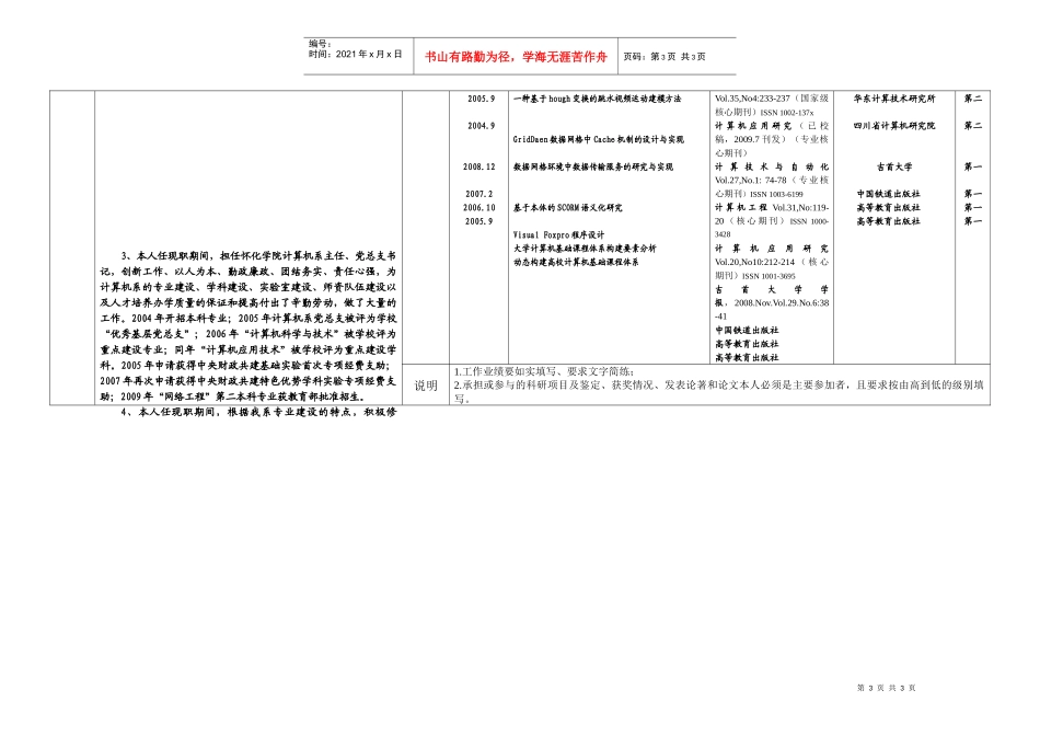 同志申报系列职务任职资格公示材料_第3页