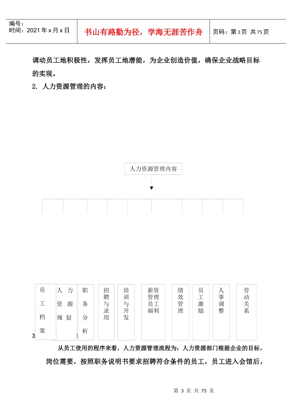 《桑拿洗浴业实战管理宝典》第30章人力部1-77页_第3页