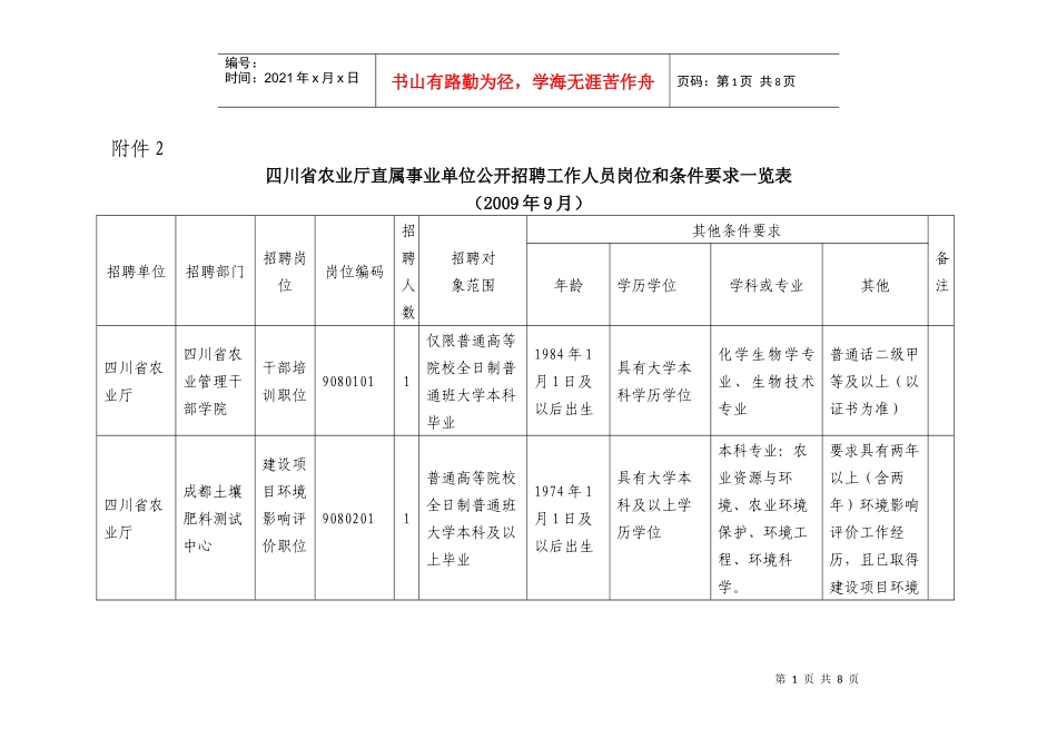 四川省农业厅直属事业单位公开招聘工作人员岗位和条件_第1页