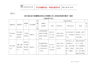 四川省农业厅直属事业单位公开招聘工作人员岗位和条件