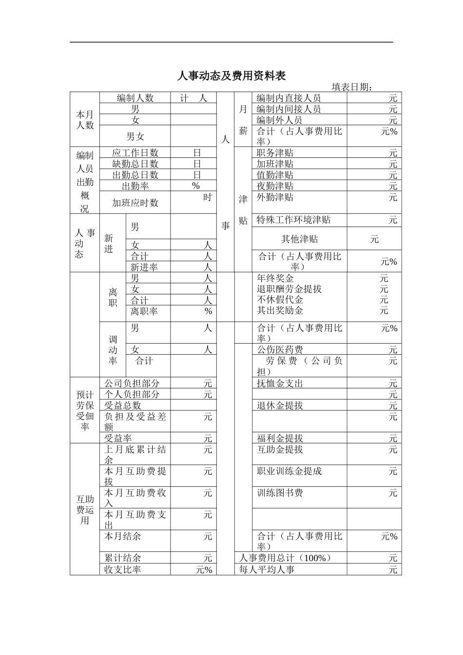 人事动态及费用资料表（DOC 1页）_第1页