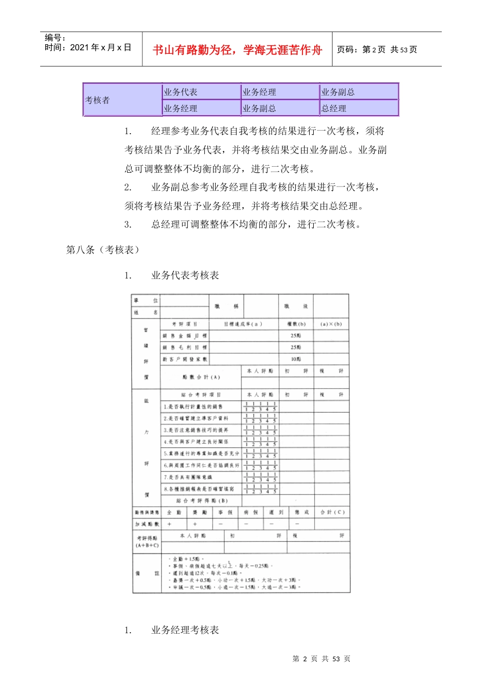 企业内训纲要47_第2页