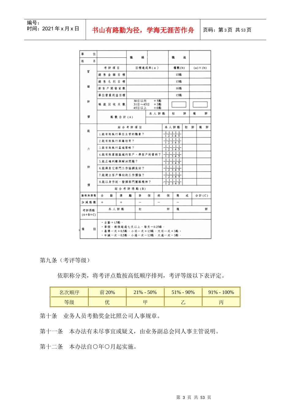 企业内训纲要47_第3页