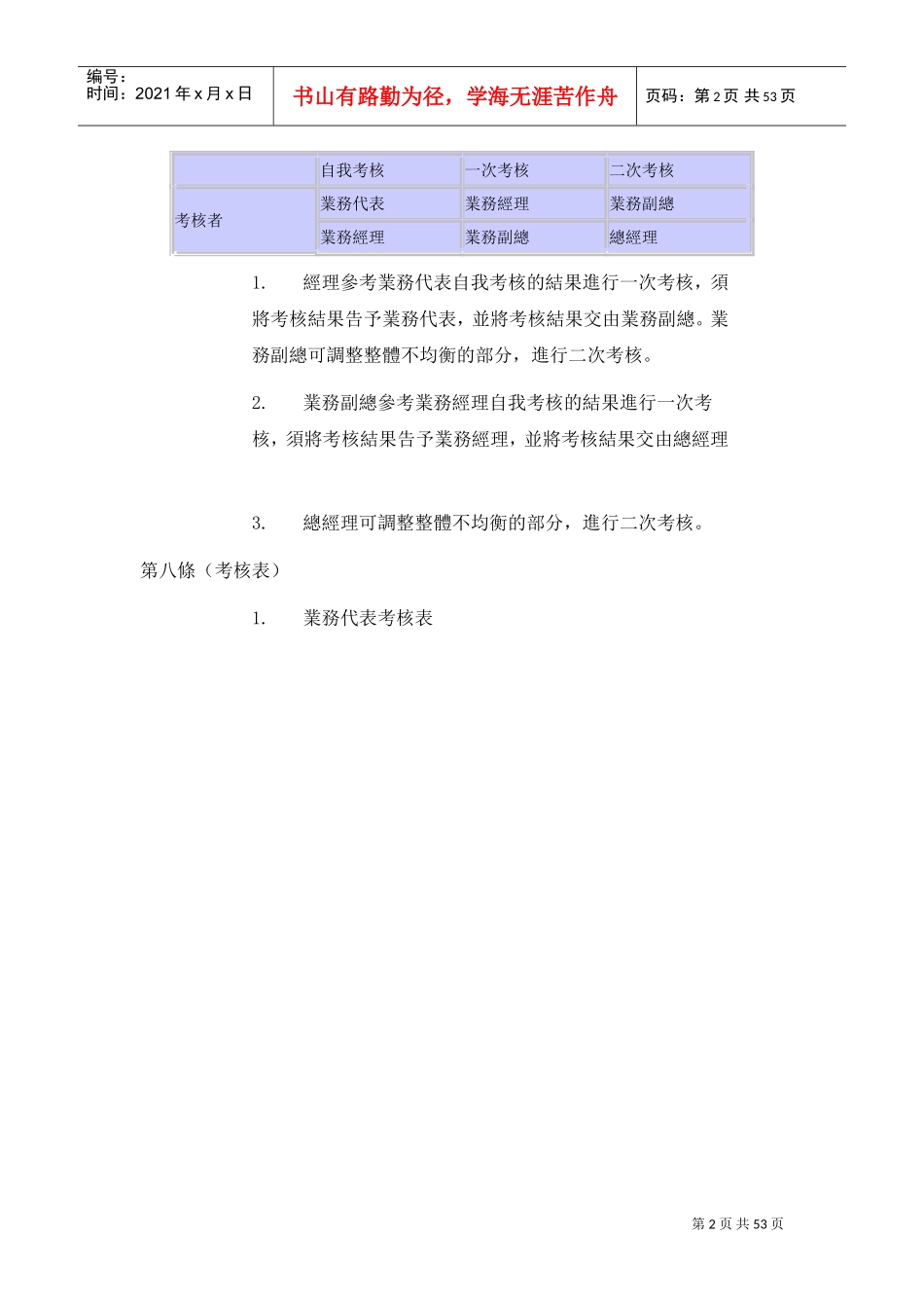 企业内训培训课件_第2页