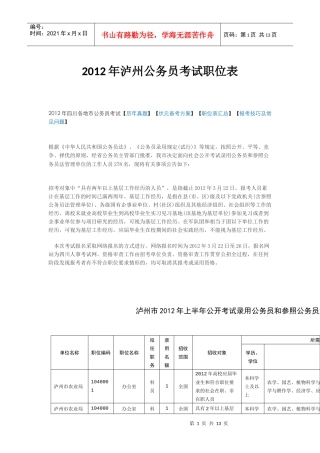 XXXX年泸州公务员考试职位表
