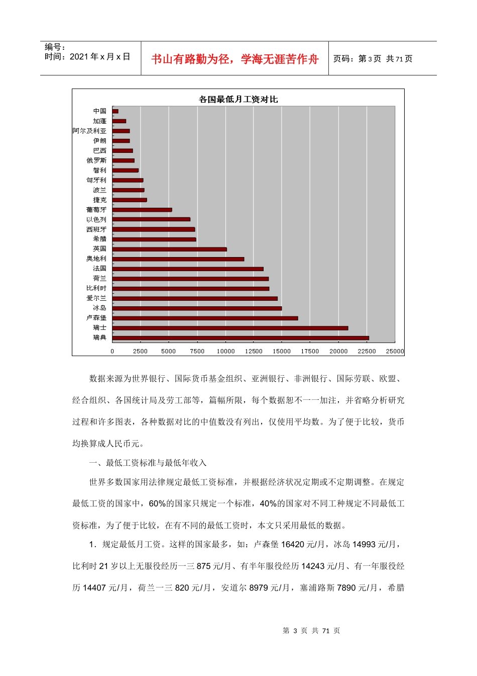 世界工资管理研究报告书_第3页