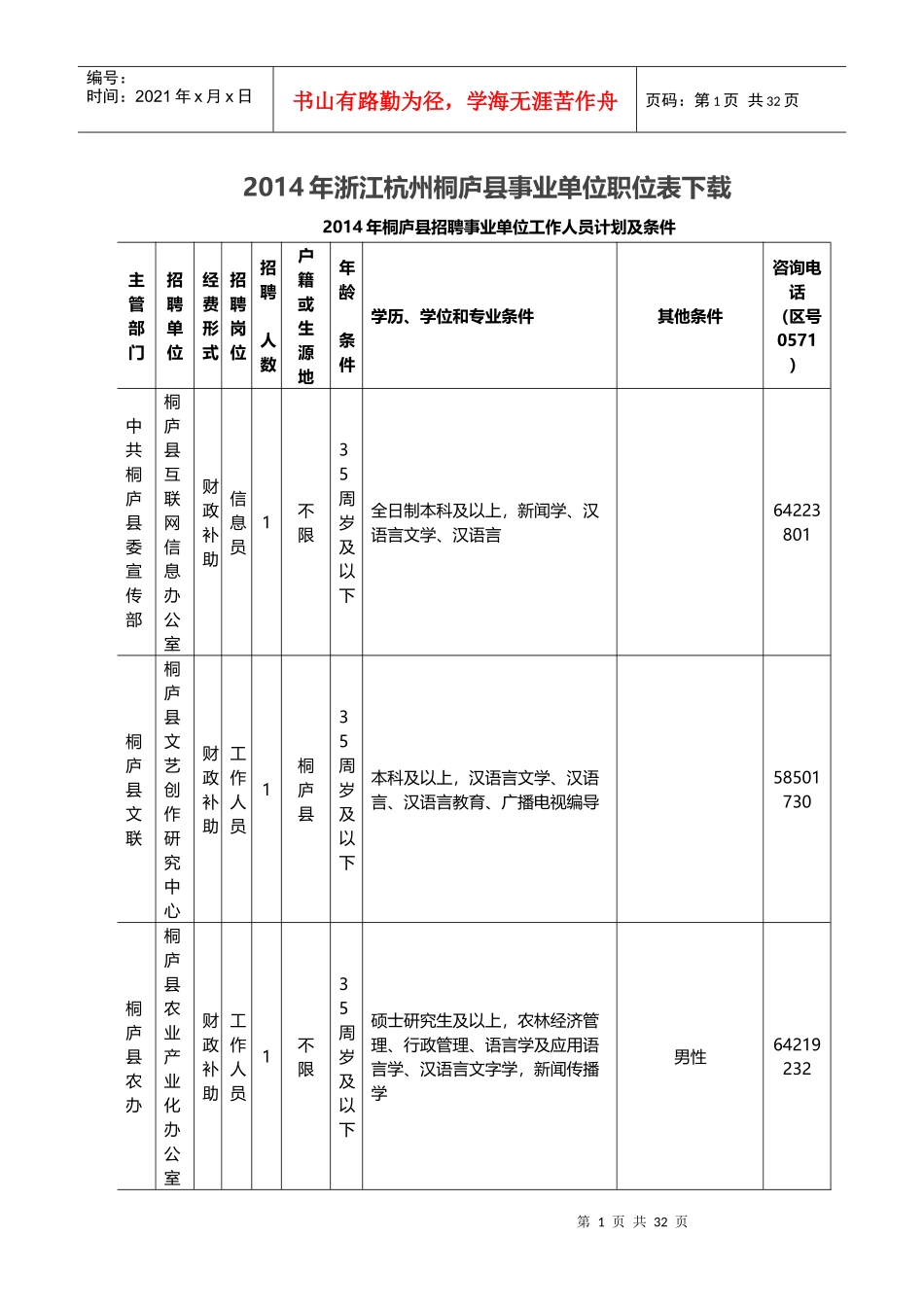 X年浙江杭州桐庐县事业单位职位表下载_第1页