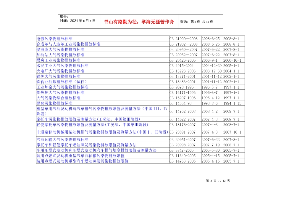 大气环境保护标准目录-恩施环保-恩施土家族苗族自治州环_第2页