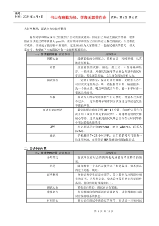 大街网整理：面试全方位技巧整理