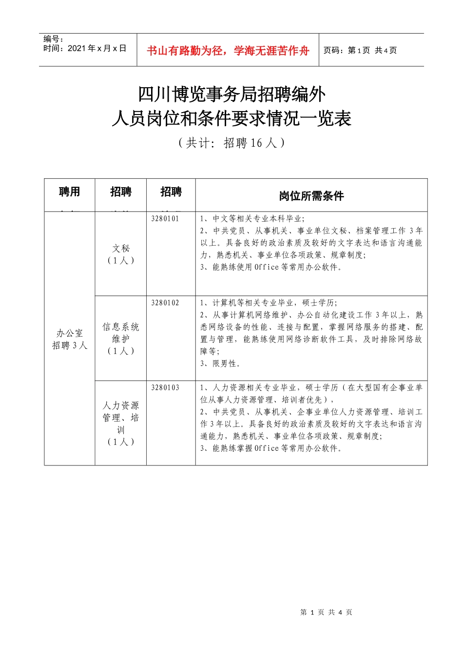 四川博览事务局招聘编外_第1页