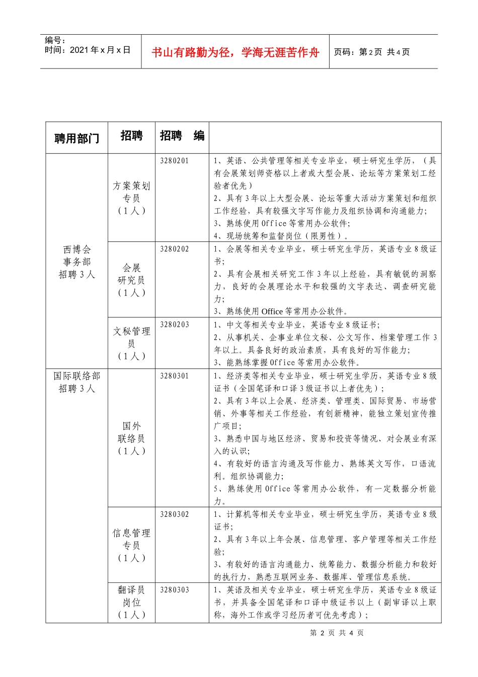 四川博览事务局招聘编外_第2页