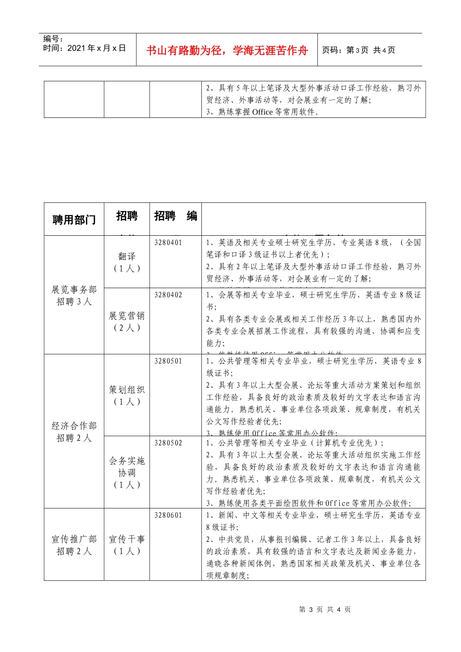 四川博览事务局招聘编外_第3页