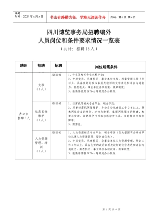 四川博览事务局招聘编外