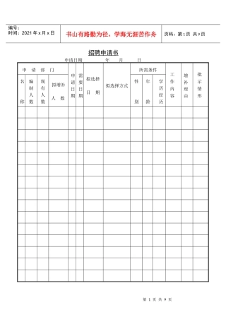 典型办公文档招聘申请书