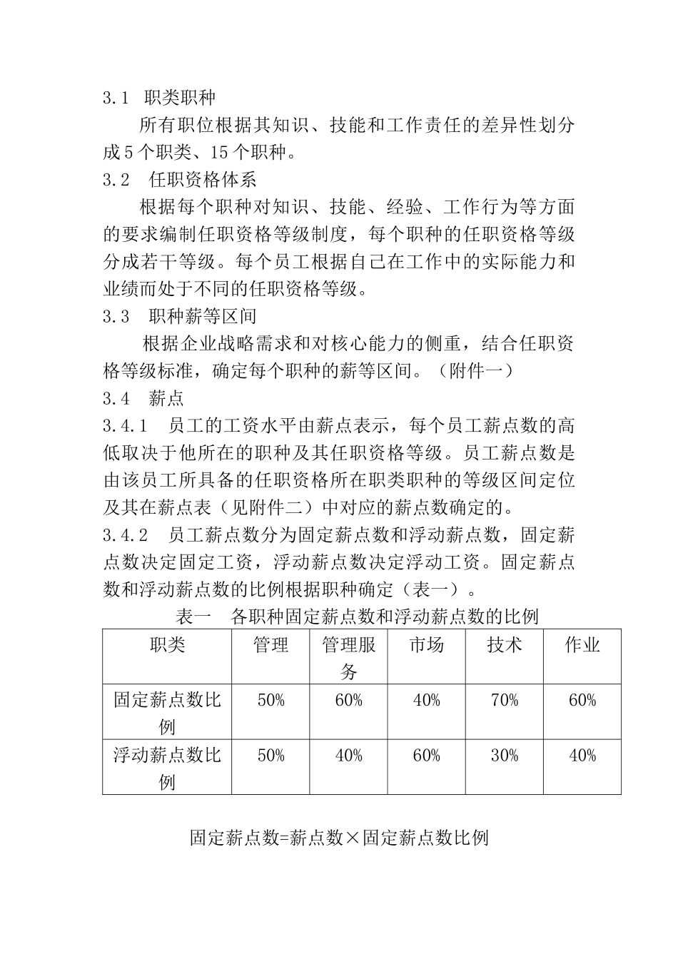 冠东薪酬制度3_第2页