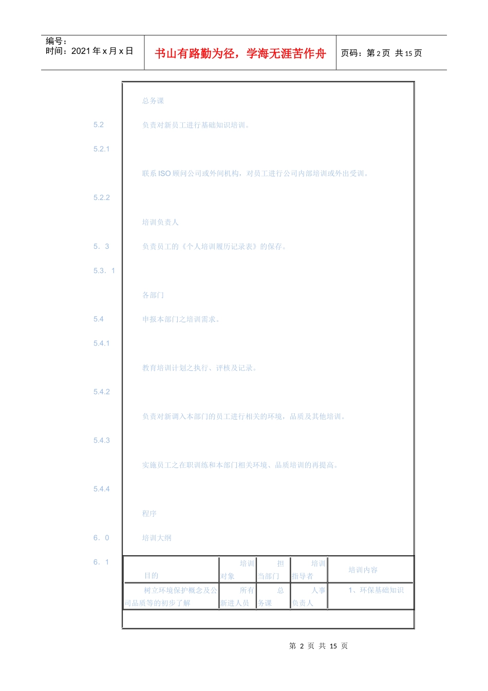 培训意识与能力控制程序_第2页