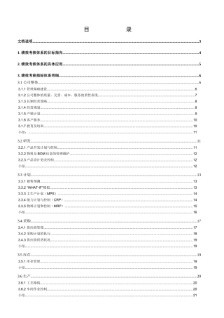 人力资源-202204（V2.0）绩效考评