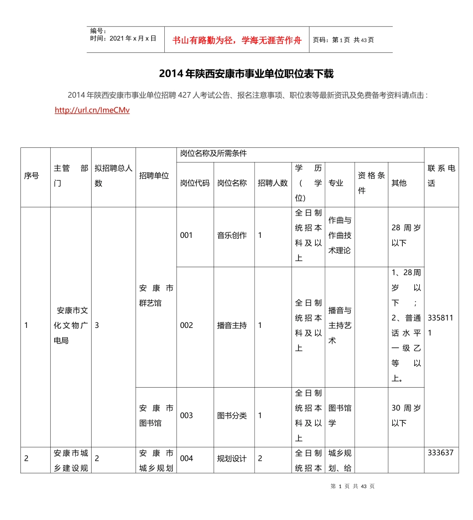 X年陕西安康市事业单位职位表下载_第1页