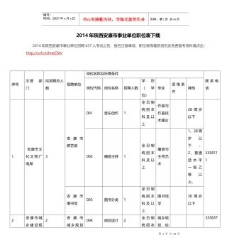 X年陕西安康市事业单位职位表下载