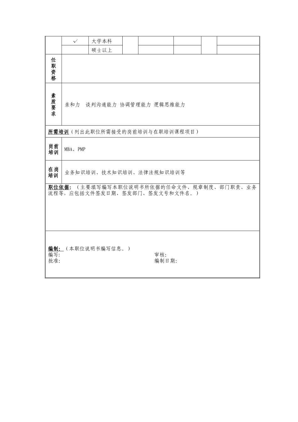 副总监岗位说明书_第2页