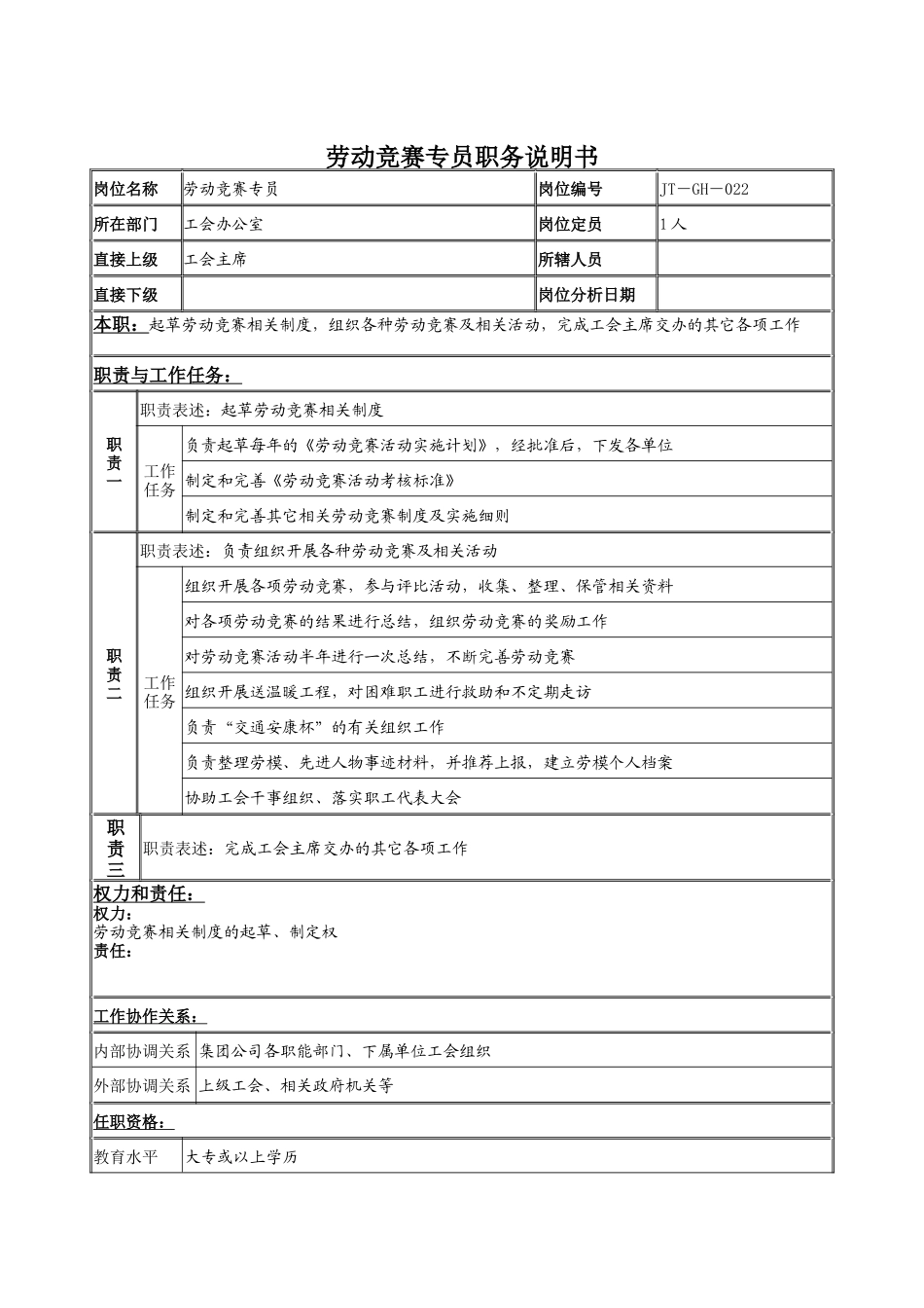 劳动竞赛专员岗位说明书_第1页
