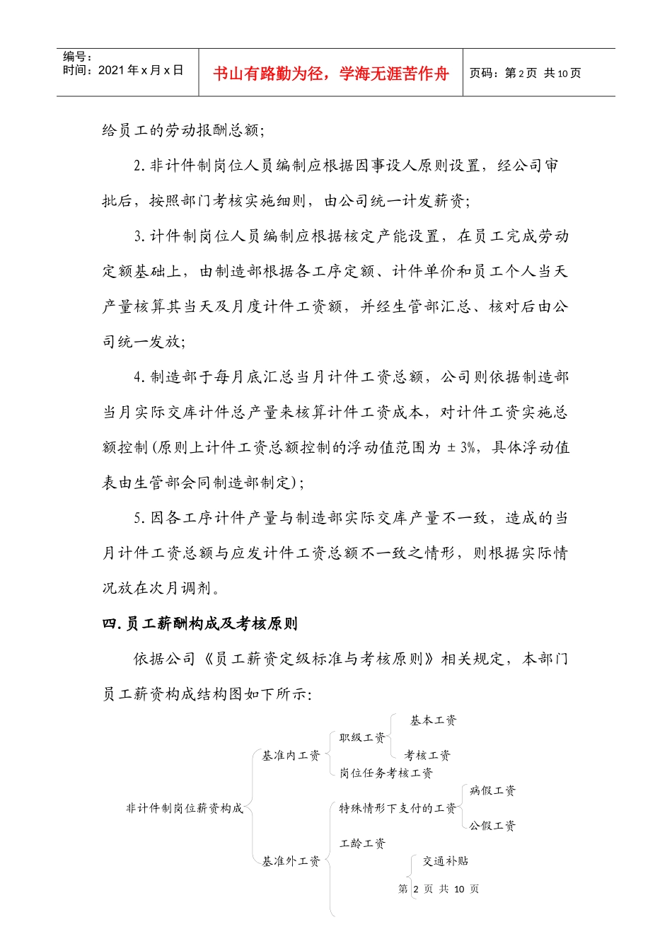 公司制造部薪资考核方案_第2页