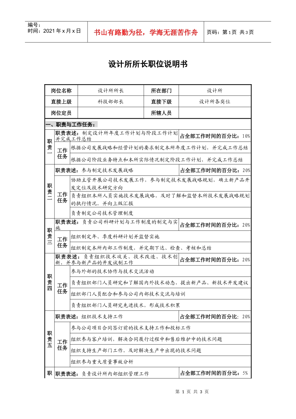 仪器生产企业设计所所长职位说明书_第1页