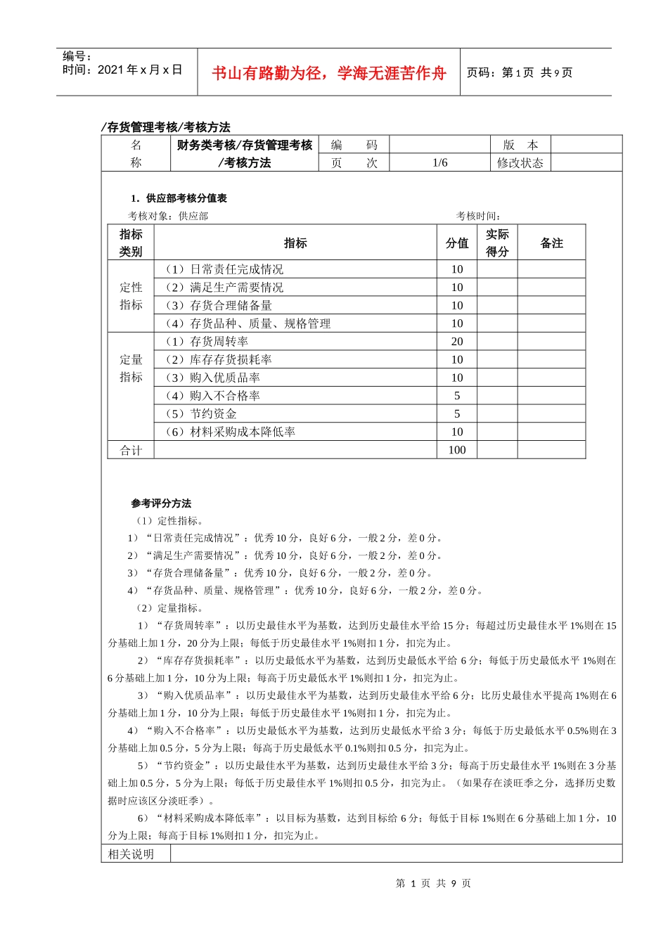存货管理考核考核方法_第1页
