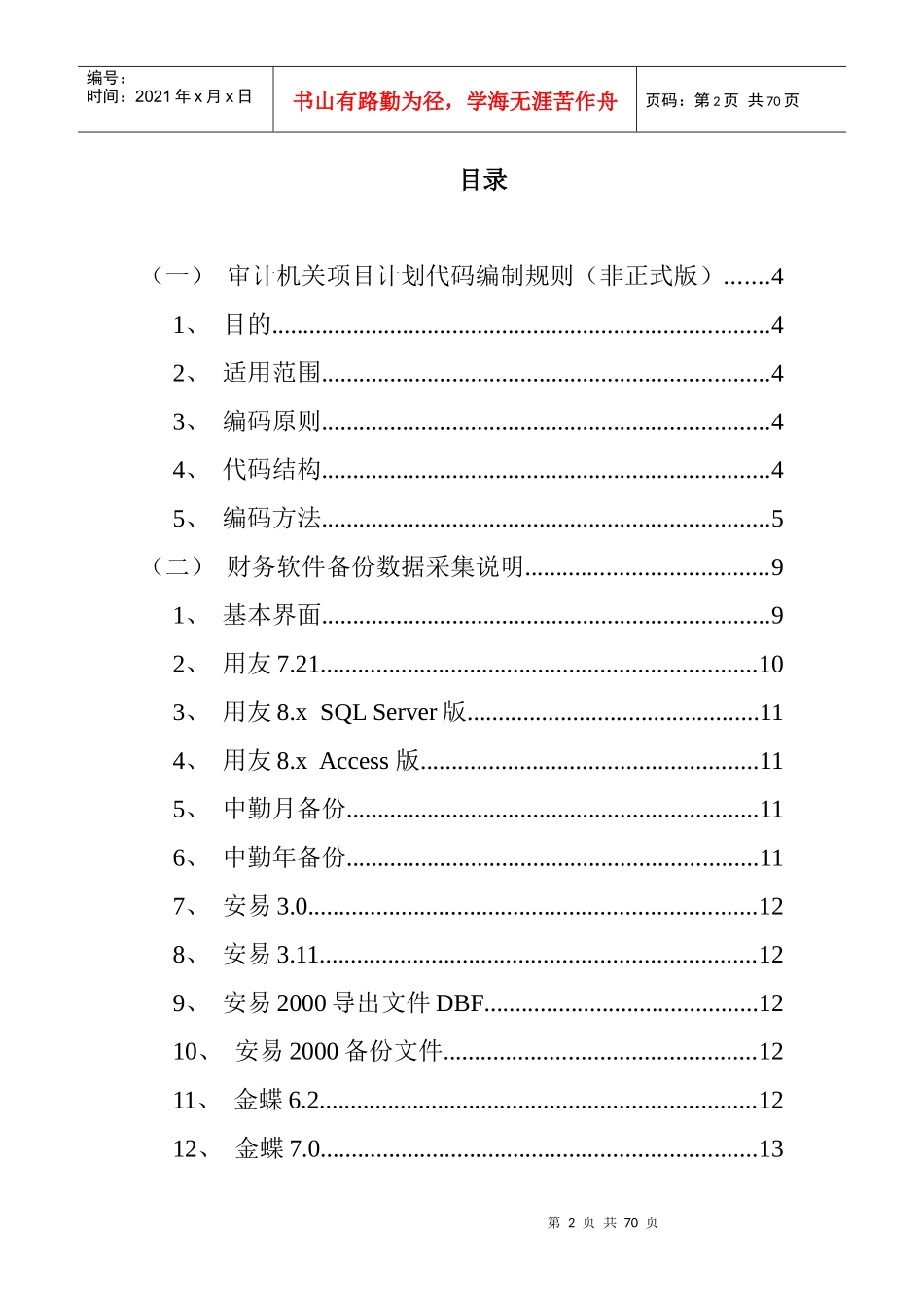 人力资源-2022AO培训辅助资料_第2页