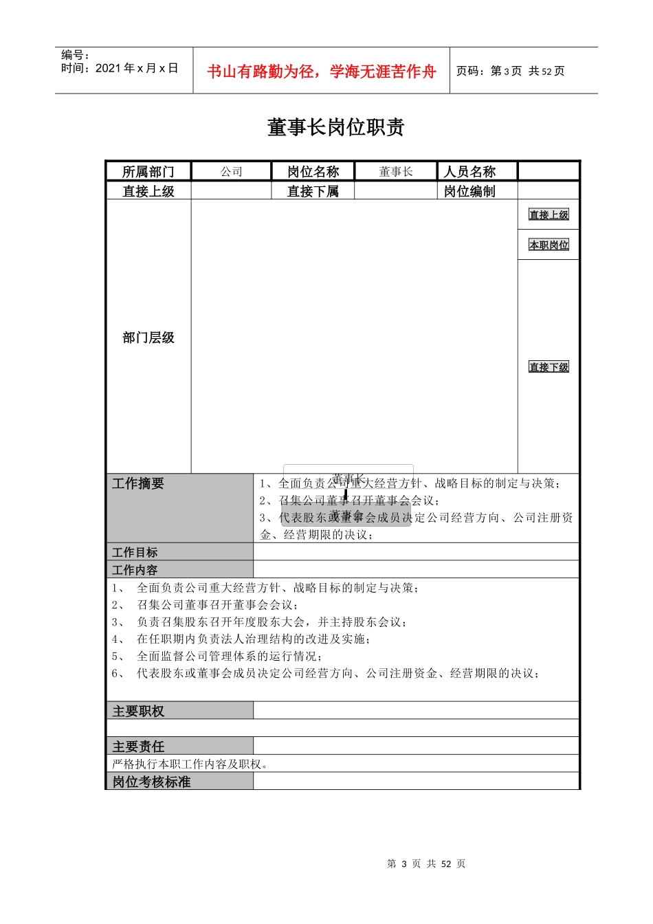 内蒙古中钰部门职责_第3页