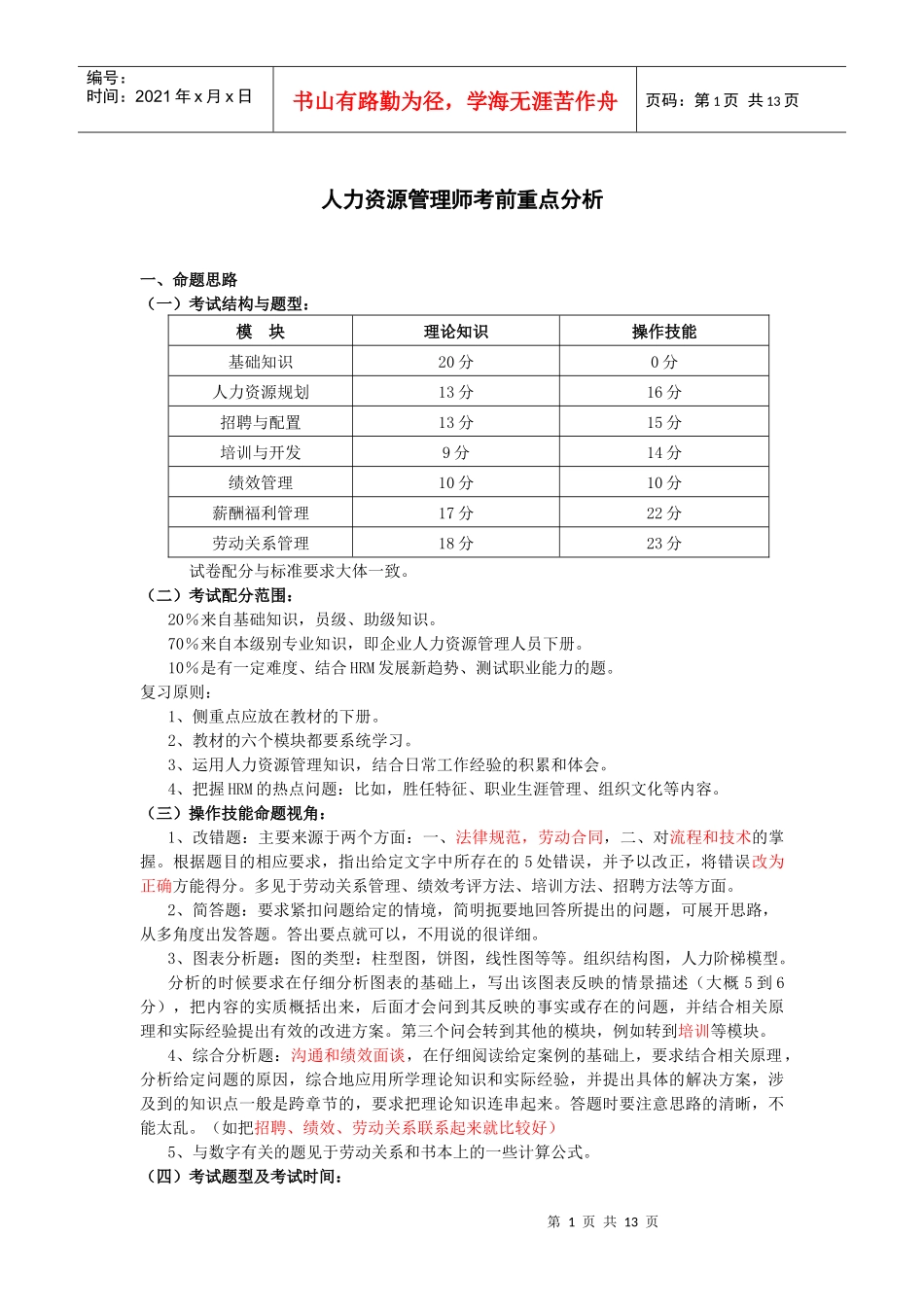 人力资源管理师考前重点分析_第1页