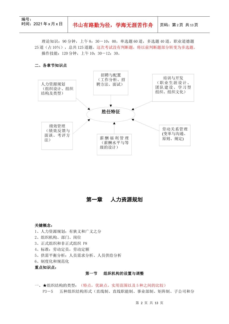 人力资源管理师考前重点分析_第2页