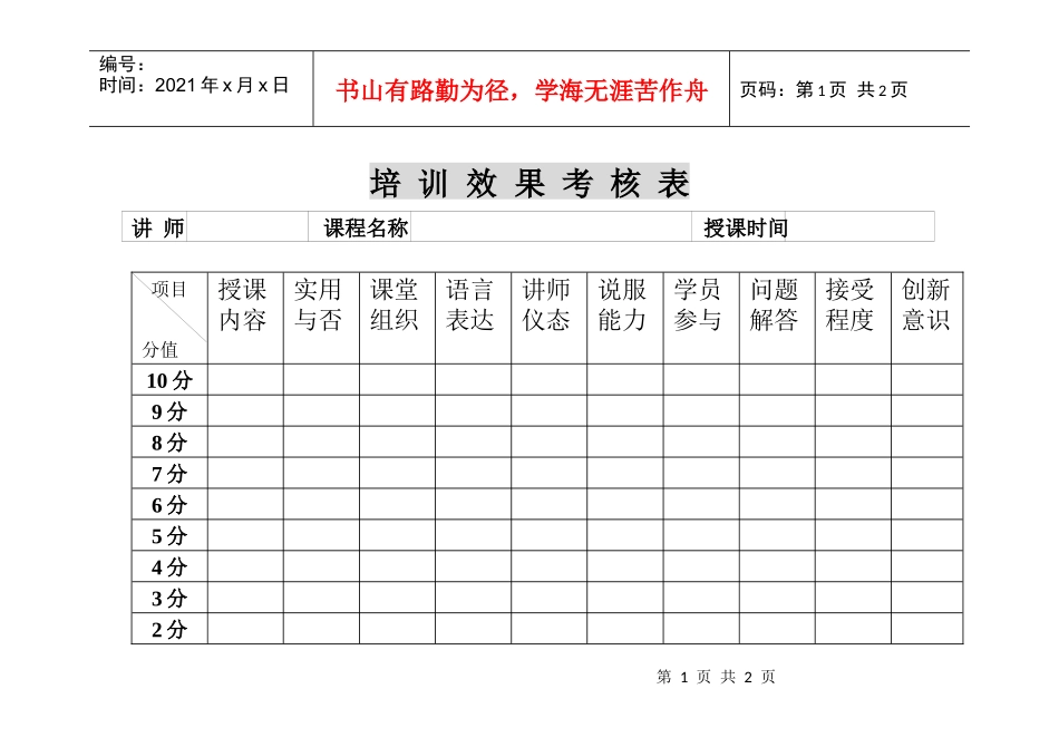 【精品文档】培训效果考核表_第1页