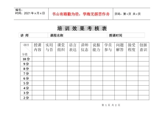【精品文档】培训效果考核表