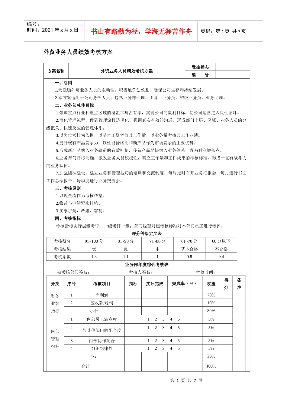 人力资源-202222外贸业务人员绩效考核方案_第1页