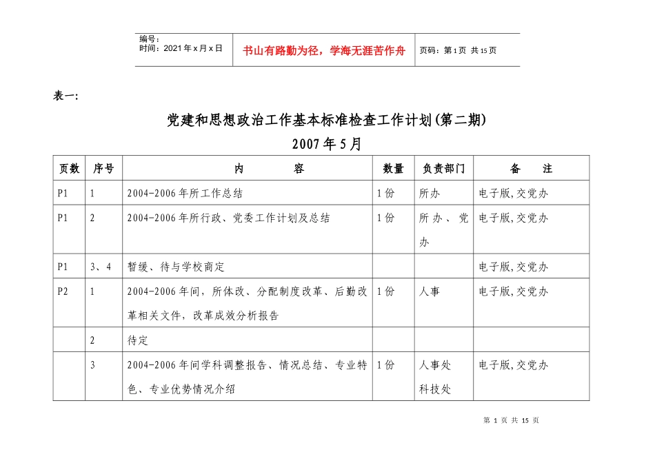 党建和思想政治工作基本标准检查工作计划_第1页