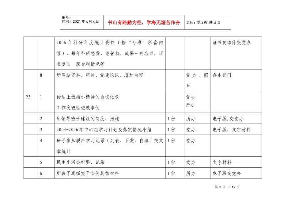 党建和思想政治工作基本标准检查工作计划_第3页