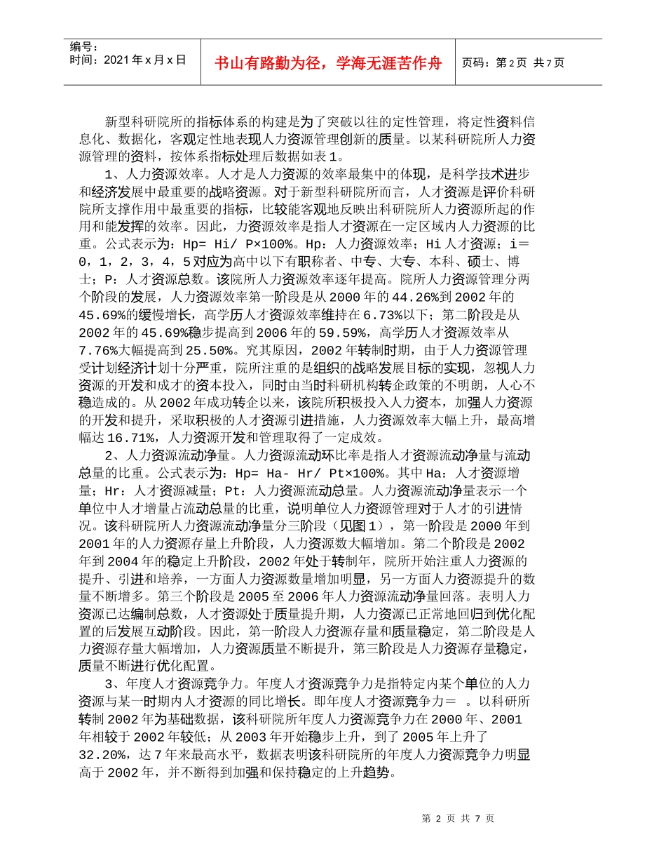 【精品文档-管理学】新型科研院所人力资源管理指标体系构建的研_第2页