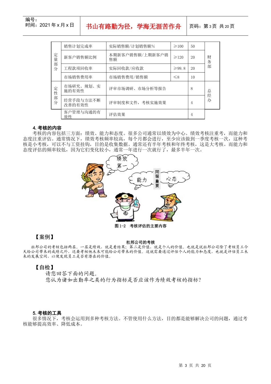 “”绩效量化技术_第3页