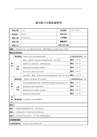 中船重工研究所保卫队门卫岗位说明书