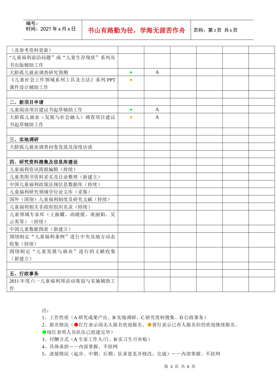 北师大壹基金公益研究院儿童福利研究中心 志愿者招募_第3页
