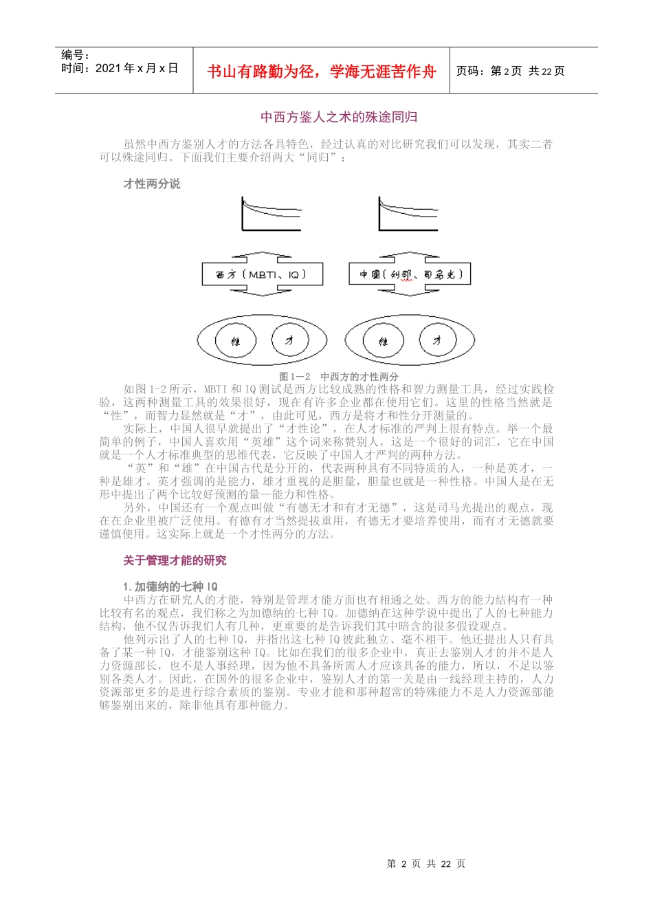企业选人方法与心理测量技术_第2页