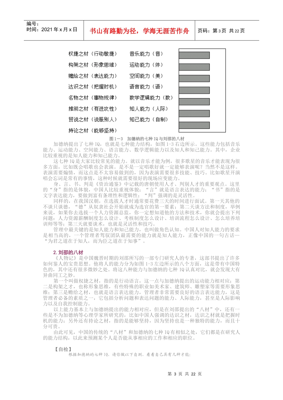 企业选人方法与心理测量技术_第3页