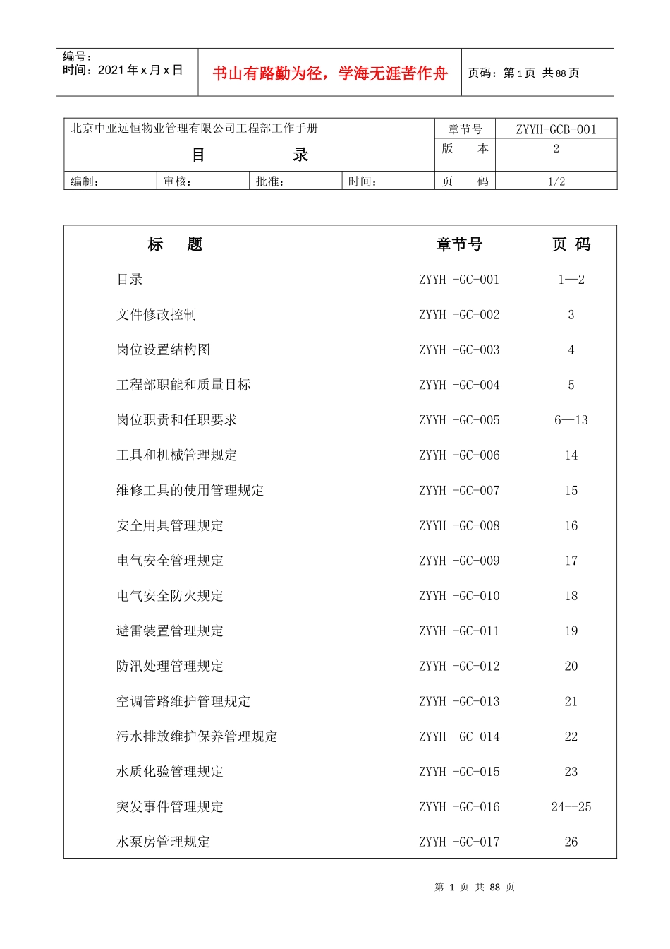 工程部工作手册_(修改)_第1页