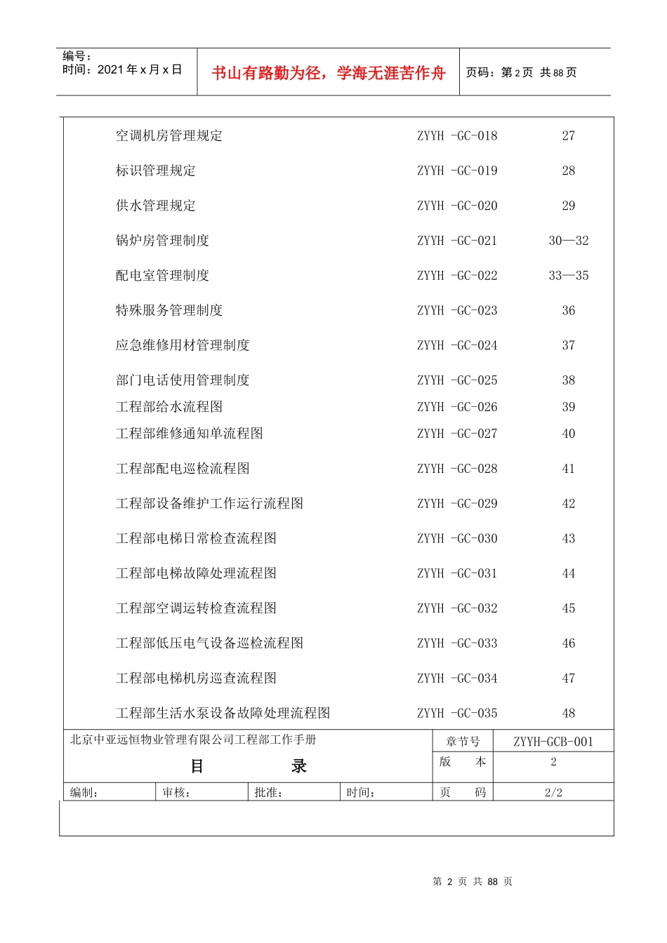 工程部工作手册_(修改)_第2页