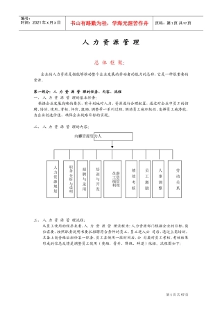 人力资源管理方案全集