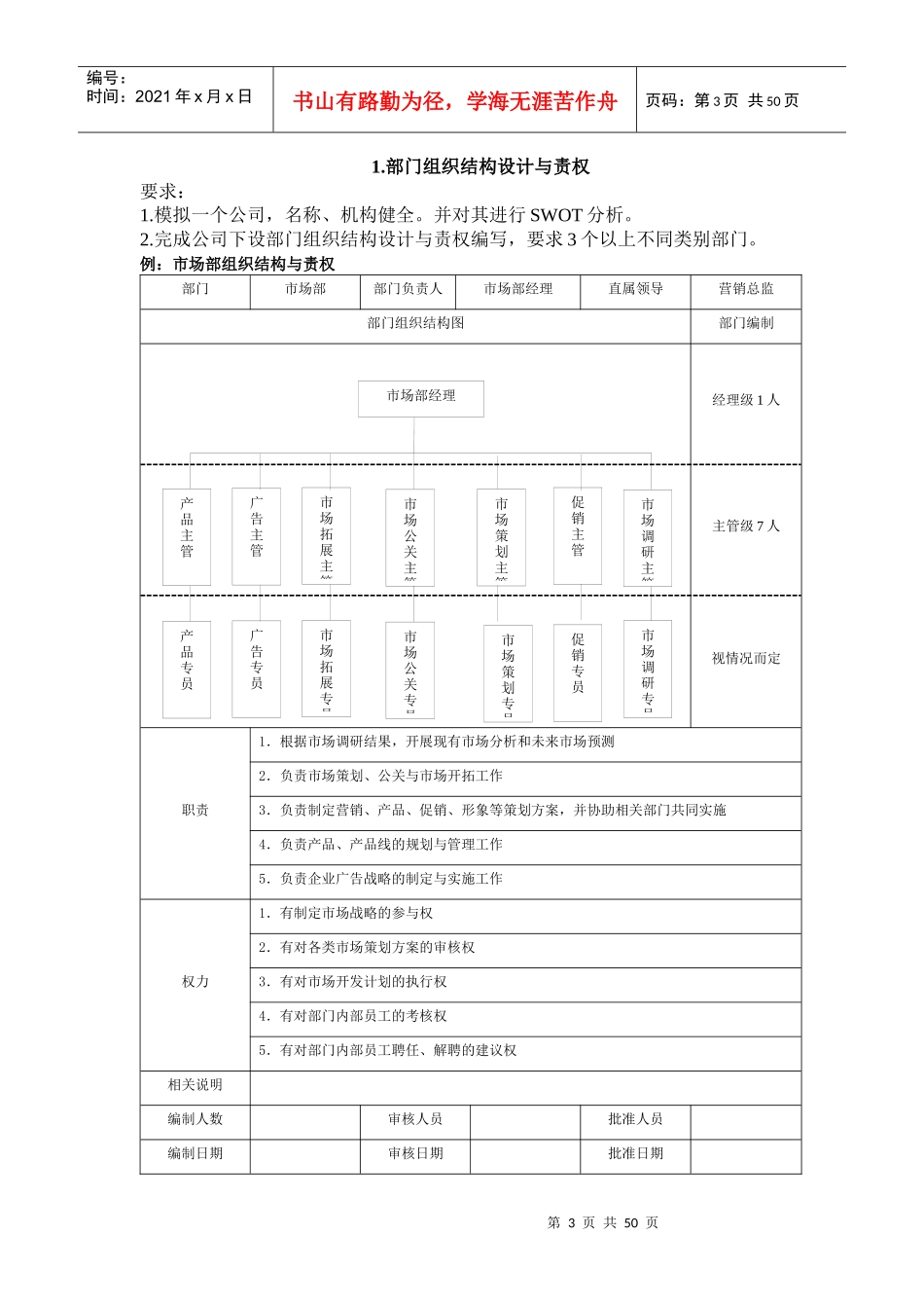 人力资源管理课程实践报告_第3页
