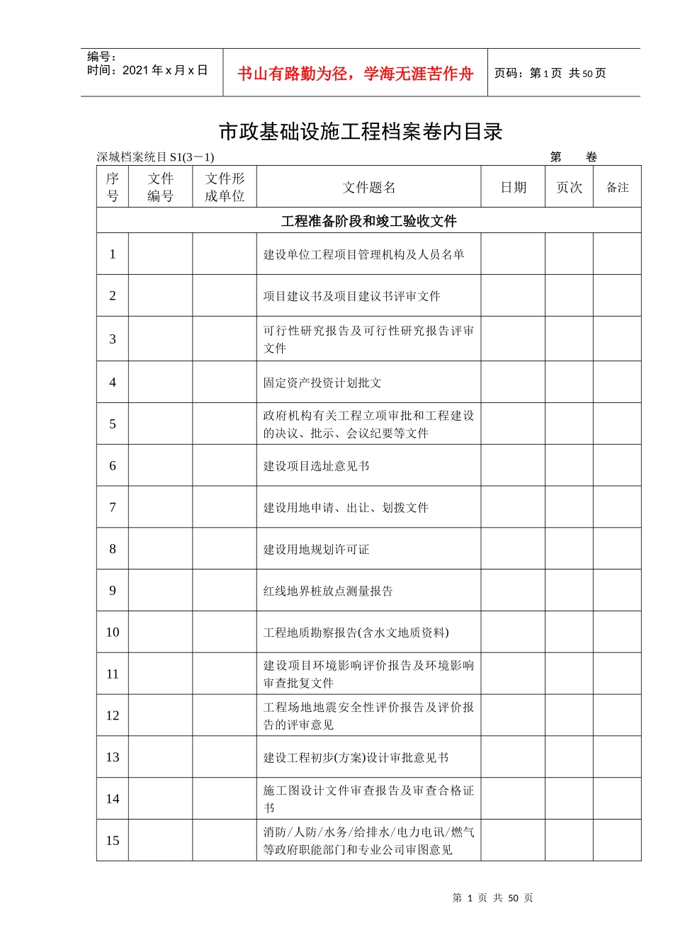 市政基础设施工程档案卷内目录(最新)XXXX_第1页