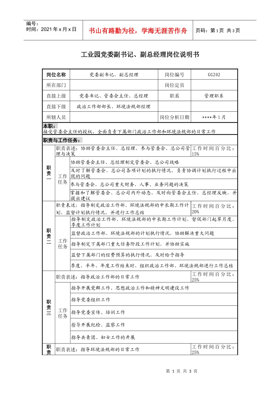 工业园党委副书记、副总经理岗位说明书_第1页